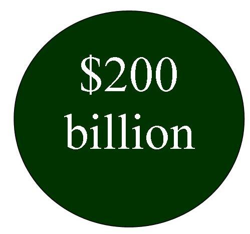 $200 billion
