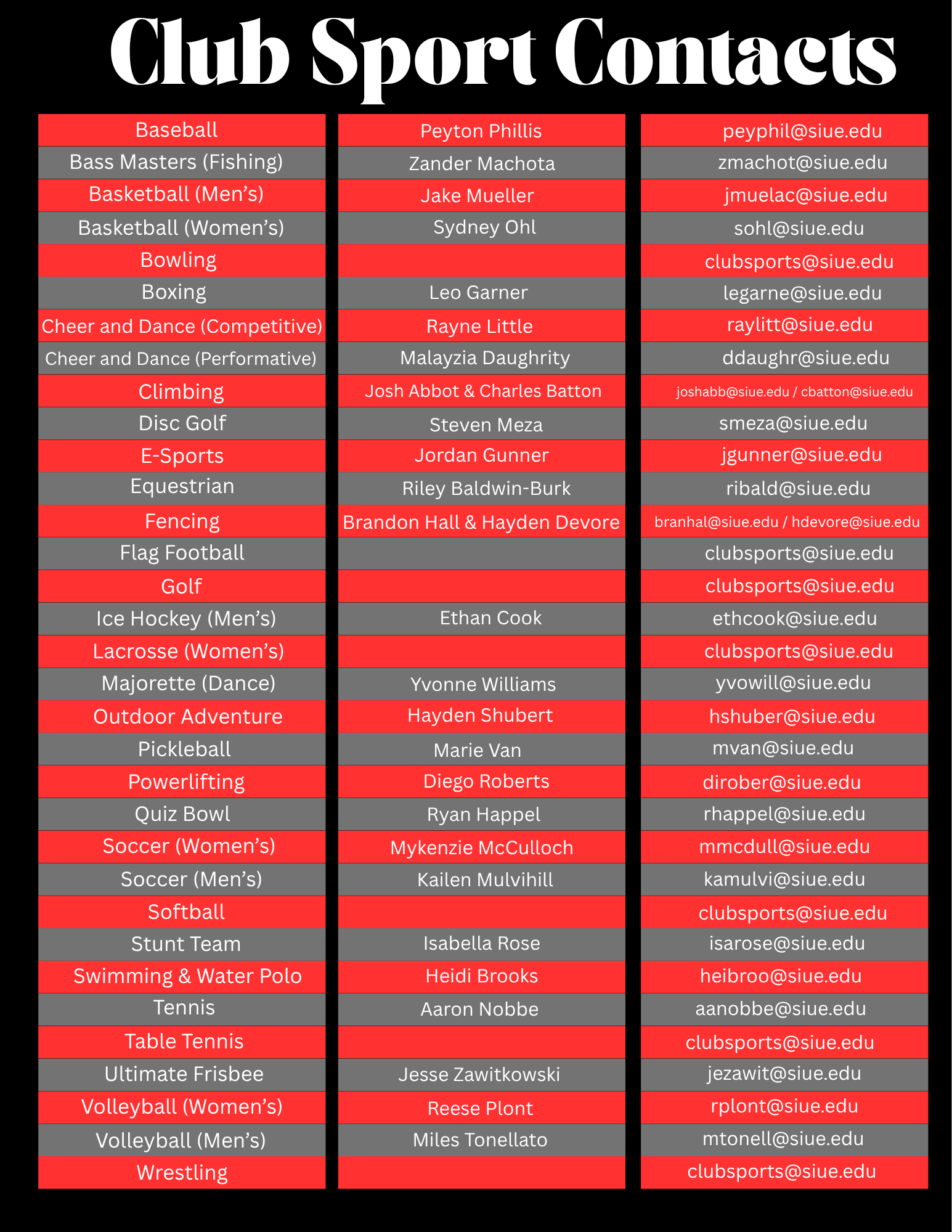 Club Sports Contacts 2026