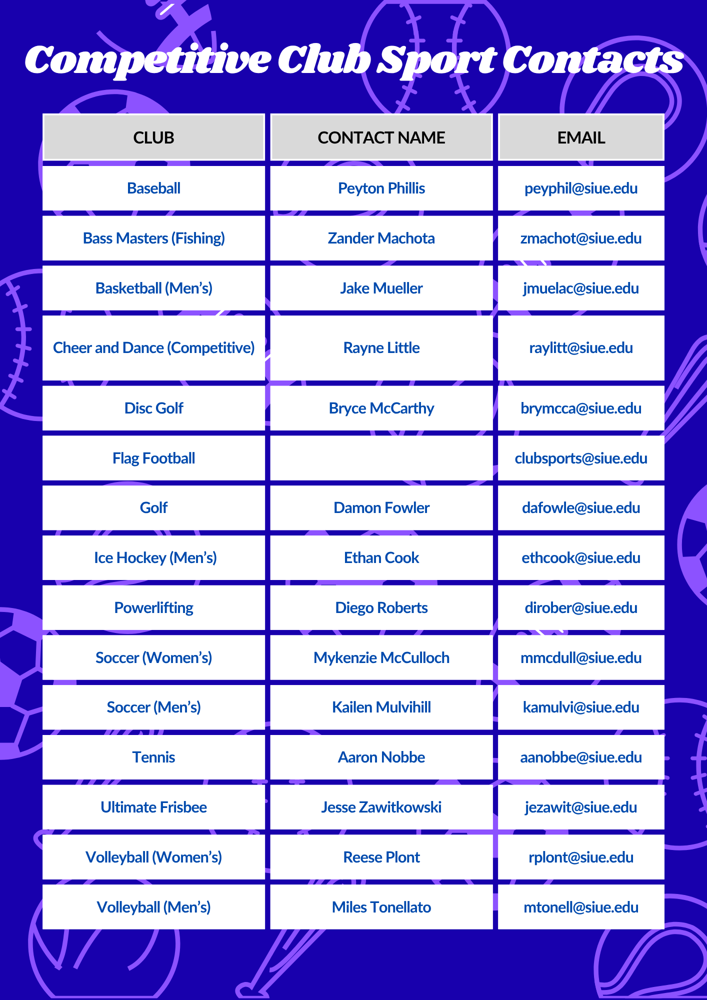 Competitive Club Sports Contacts