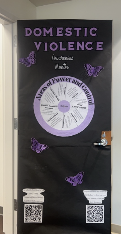 Door decorated with black background and purple butterflies and a purple and white wheel of information titled "areas of power and control" 