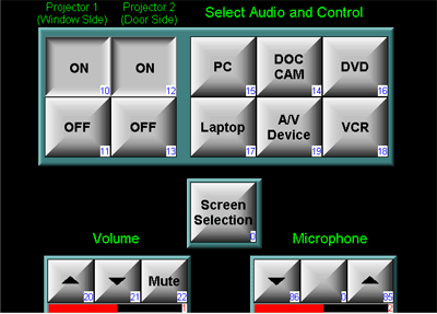 Main screen 2 projectors