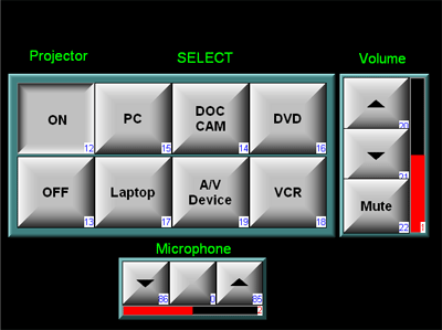 Main Touch Panel Screen