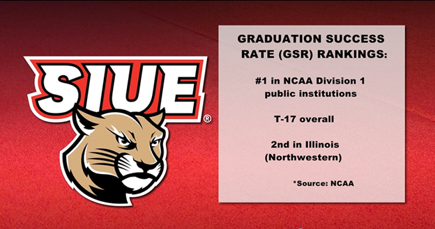 Graphic featuring the SIUE Cougars logo alongside text highlighting graduation success rate rankings from the NCAA.