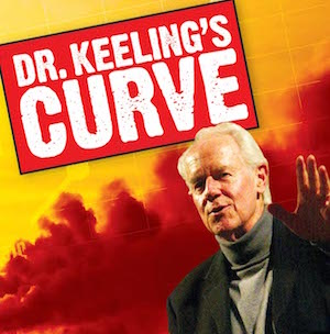 Dr. Keeling's Curve