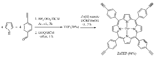 Table-of-contents graphic for publication 19: Synthesis of Conjugated Polymer Based in Zn(II) Porphyrin Bearing Terminal Alkynyl Groups as Photosensitizer
