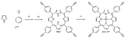 Table-of-contents graphic for publication 32: Antimicrobial Photosensitizing Material Based on Conjugated Zn(II) Porphyrins