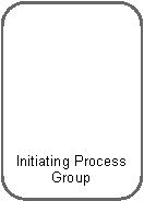Rounded Rectangle: Initiating Process Group