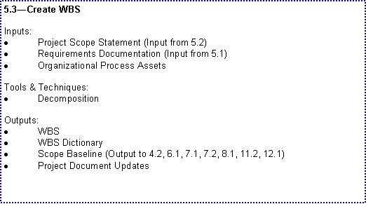 Text Box: 5.3Create WBSInputs:Project Scope Statement (Input from 5.2)Requirements Documentation (Input from 5.1)Organizational Process AssetsTools & Techniques:DecompositionOutputs:WBS WBS DictionaryScope Baseline (Output to 4.2, 6.1, 7.1, 7.2, 8.1, 11.2, 12.1)Project Document Updates