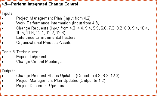 Text Box: 4.5Perform Integrated Change ControlInputs:Project Management Plan (Input from 4.2)Work Performance Information (Input from 4.3)Change Requests (Input from 4.3, 4.4, 5.4, 5.5, 6.6, 7.3, 8.2, 8.3, 9.4, 10.4, 10.5, 11.6, 12.1, 12.2, 12.3)Enterprise Environmental FactorsOrganizational Process AssetsTools & Techniques:Expert JudgmentChange Control MeetingsOutputs:Change Request Status Updates (Output to 4.3, 8.3, 12.3)Project Management Plan Updates (Output to 4.2)Project Document Updates
