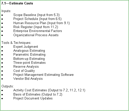 Text Box: 7.1Estimate CostsInputs:Scope Baseline (Input from 5.3)Project Schedule (Input from 6.5)Human Resource Plan (Input from 9.1)Risk Register (Input from 11.2)Enterprise Environmental FactorsOrganizational Process AssetsTools & Techniques:Expert JudgmentAnalogous EstimatingParametric EstimatingBottom-up EstimatingThree-point EstimatesReserve AnalysisCost of QualityProject Management Estimating SoftwareVendor Bid AnalysisOutputs:Activity Cost Estimates (Output to 7.2, 11.2, 12.1)Basis of Estimates (Output to 7.2)Project Document Updates