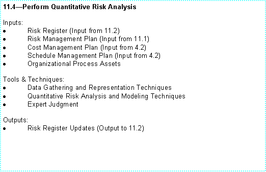 Text Box: 11.4Perform Quantitative Risk AnalysisInputs:Risk Register (Input from 11.2)Risk Management Plan (Input from 11.1)Cost Management Plan (Input from 4.2)Schedule Management Plan (Input from 4.2)Organizational Process AssetsTools & Techniques:Data Gathering and Representation TechniquesQuantitative Risk Analysis and Modeling TechniquesExpert JudgmentOutputs:Risk Register Updates (Output to 11.2)