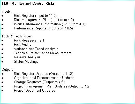 Text Box: 11.6Monitor and Control RisksInputs:Risk Register (Input to 11.2)Risk Management Plan (Input from 4.2)Work Performance Information (Input from 4.3)Performance Reports (Input from 10.5)Tools & Techniques:Risk ReassessmentRisk AuditsVariance and Trend AnalysisTechnical Performance MeasurementReserve AnalysisStatus MeetingsOutputs:Risk Register Updates (Output to 11.2)Organizational Process Assets UpdatesChange Requests (Output to 4.5)Project Management Plan Updates (Output to 4.2)Project Document Updates