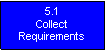 Text Box: 5.1Collect Requirements
