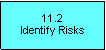 Text Box: 11.2Identify Risks