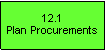 Text Box: 12.1Plan Procurements