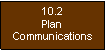 Text Box: 10.2Plan Communications