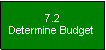 Text Box: 7.2Determine Budget