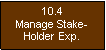 Text Box: 10.4Manage Stake- Holder Exp.
