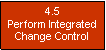 Text Box: 4.5 Perform Integrated Change Control