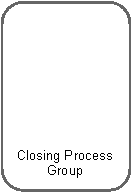 Rounded Rectangle: Closing Process Group