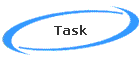 Task