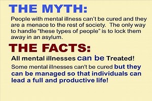 Myths and Facts About Mental Illness