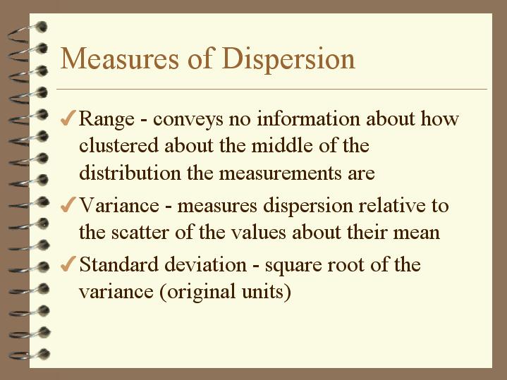 Measures of Dispersion