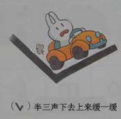 This is an image of a symbol for Chinese half
                      third tone