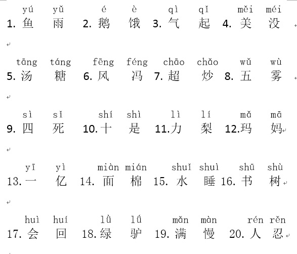 This is an image for the 20
                    pairs of single words, it provides Chinese character
                    with pinyin and tones 