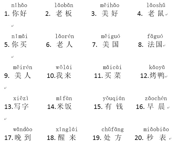 This is an image for the 20
                      pairs of group words, it provides Chinese
                      character with pinyin and tones