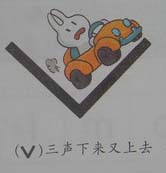 This is an image of a
                        symbol for Chinese third tone