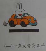 This is an image of a
                        symbol for Chinese first tone